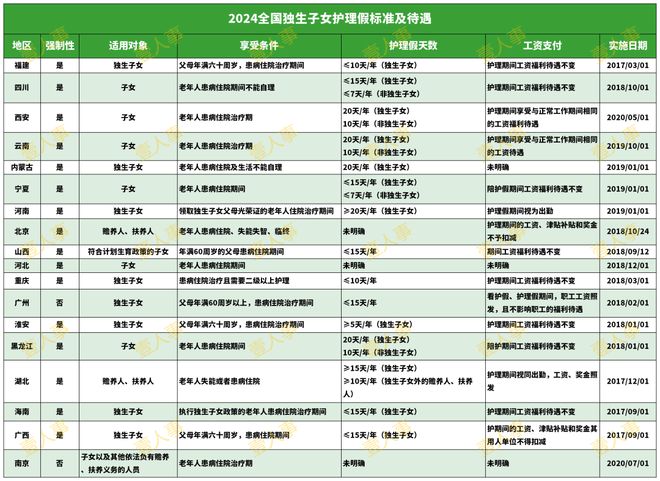 2025年最新产假划定深度探讨与剖析