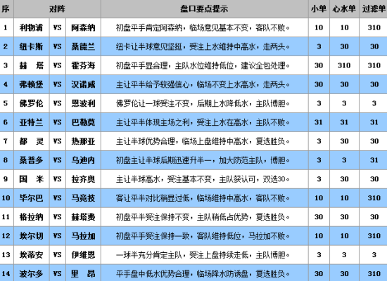 澳门内部资料精准果真021期25-25-41-34-16-2T：43
