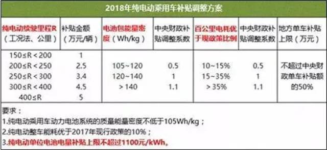 新奥彩270808cm盘问,诠释剖析落实