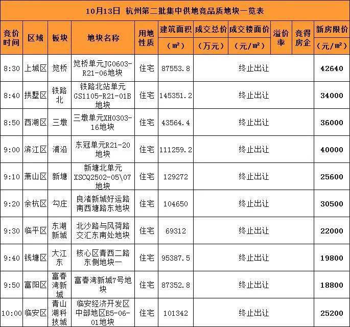 2025澳门开奖纪录021期30-11-38-27-33-23T：7