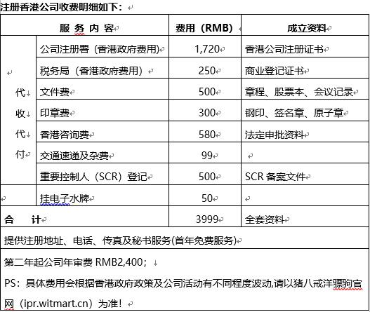 香港正版资料免费大整年使用要领,数据剖析说明