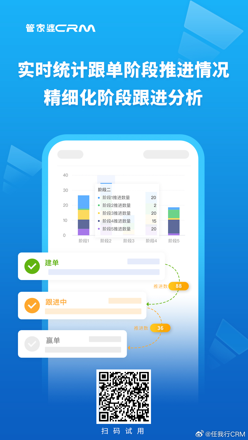 7777888888精准新管家,平衡战略指导