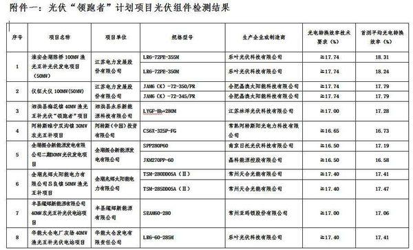 新门内部资料免费大全,快捷问题妄想设计