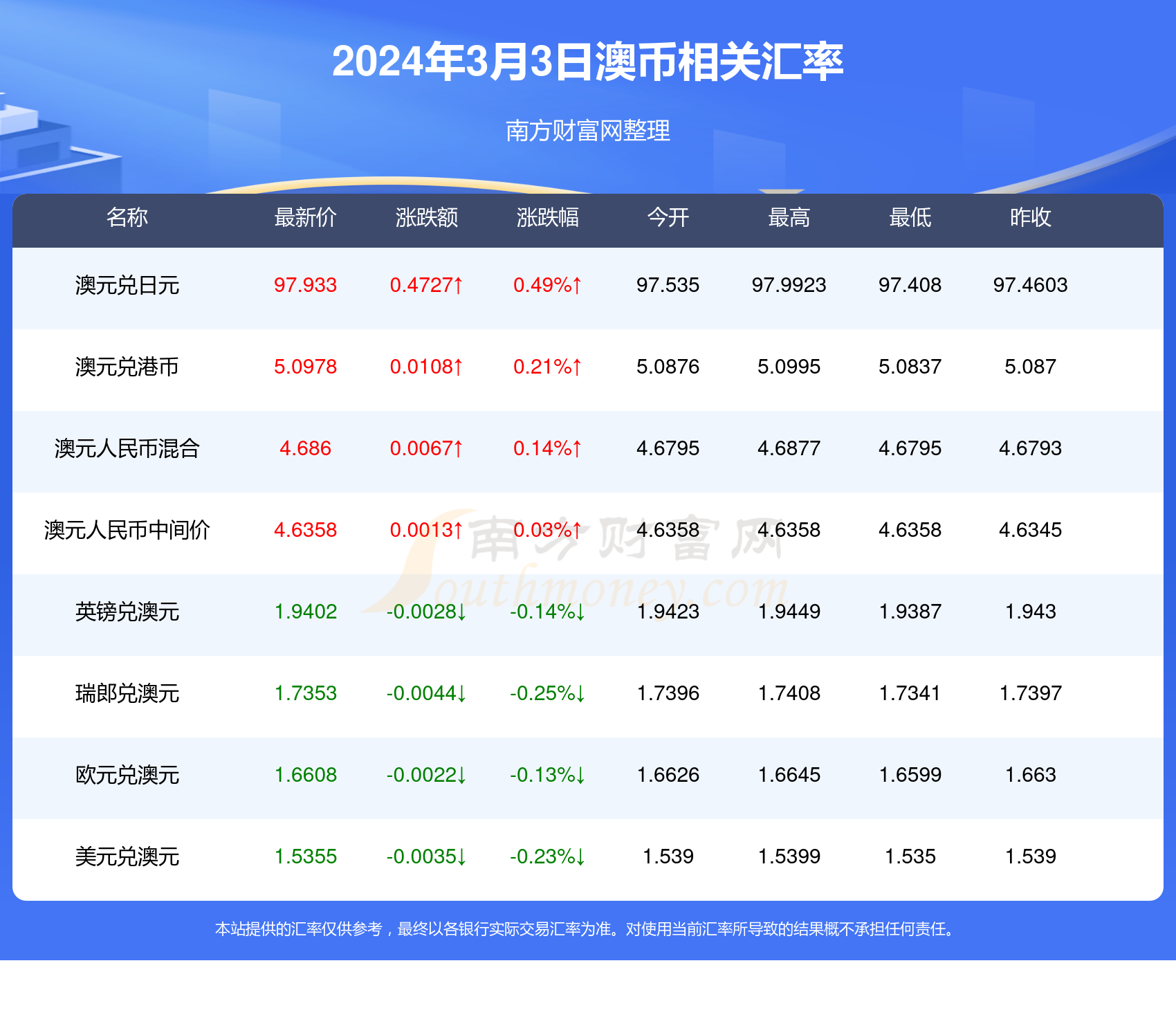 新澳今晚开奖效果盘问021期24-14-3-31-3-20T：4