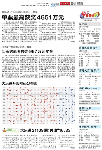 新澳天天开奖资料021期25-25-41-34-16-2T：43