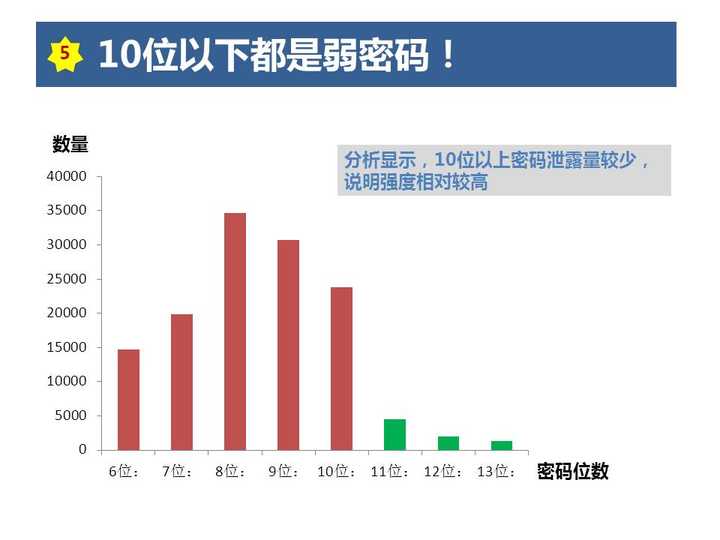 婆家一肖一码100——深层数据设计剖析_MP90.878