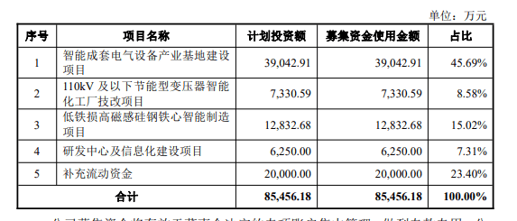 新澳门历史开奖效果近期十五期,确保问题说明