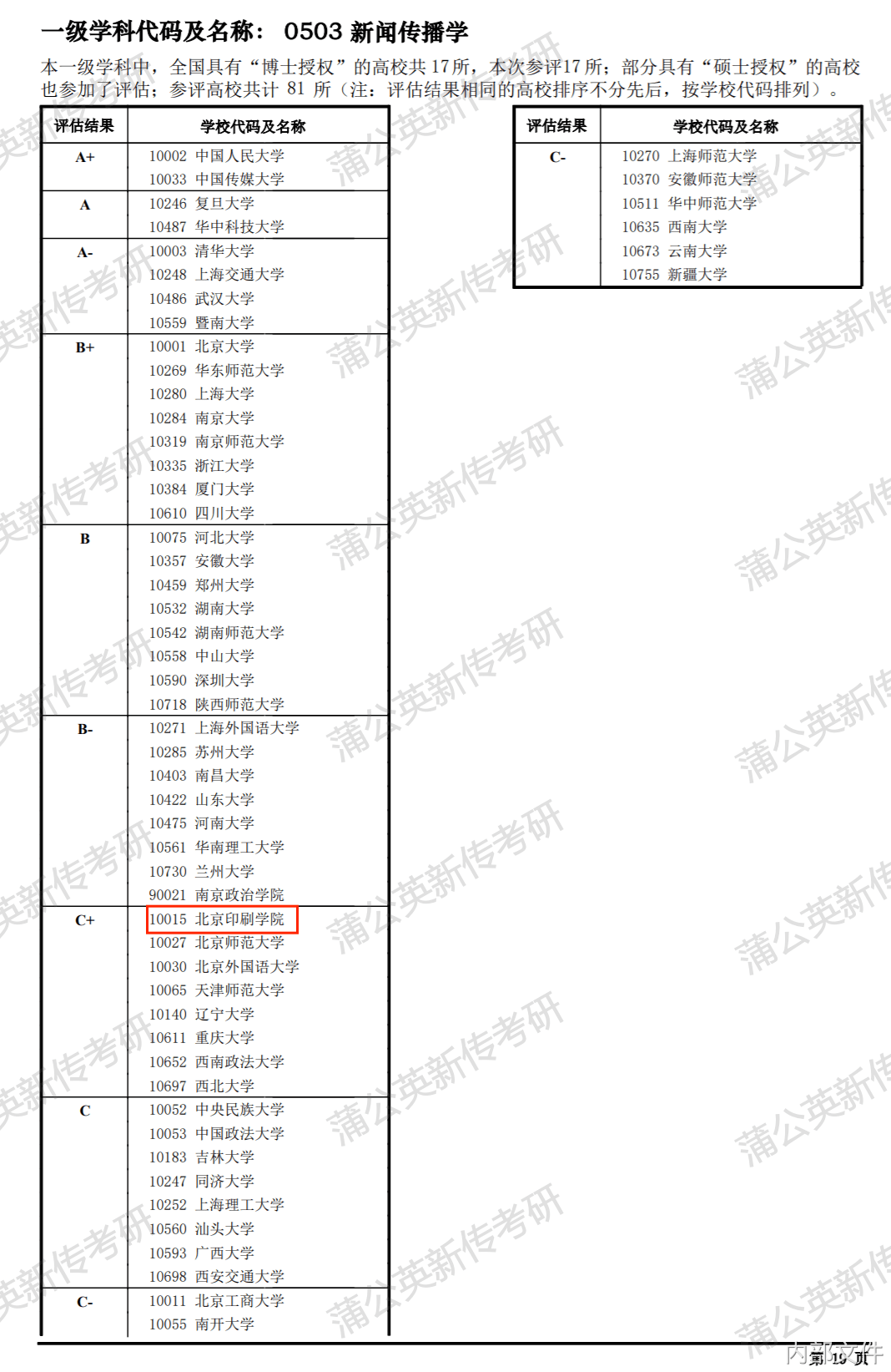 7777788888免费四肖,专业剖析说明