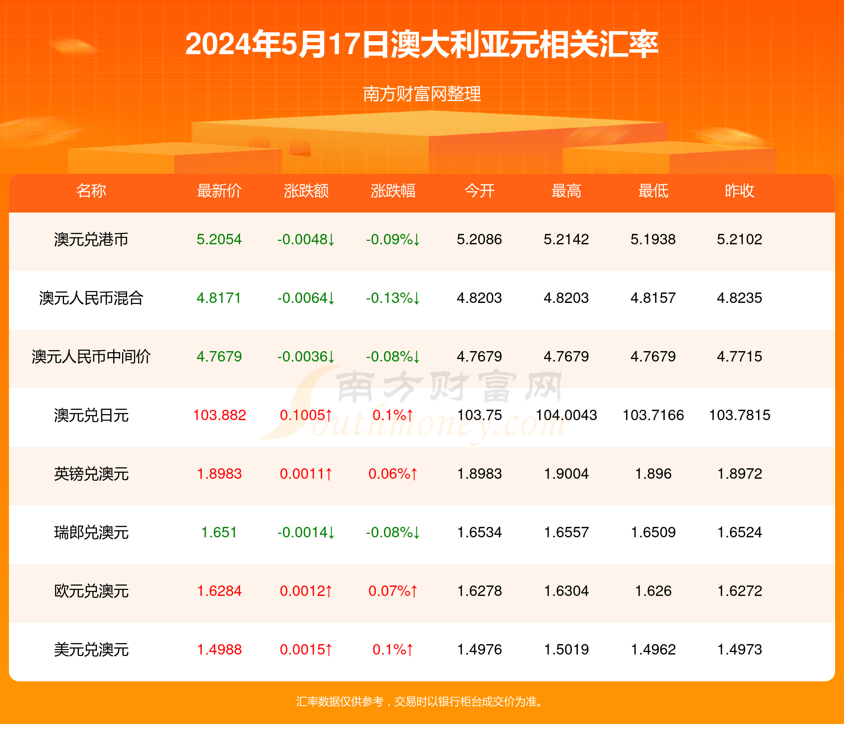 新澳2025年开奖纪录021期32-37-8-6-15-26T：33