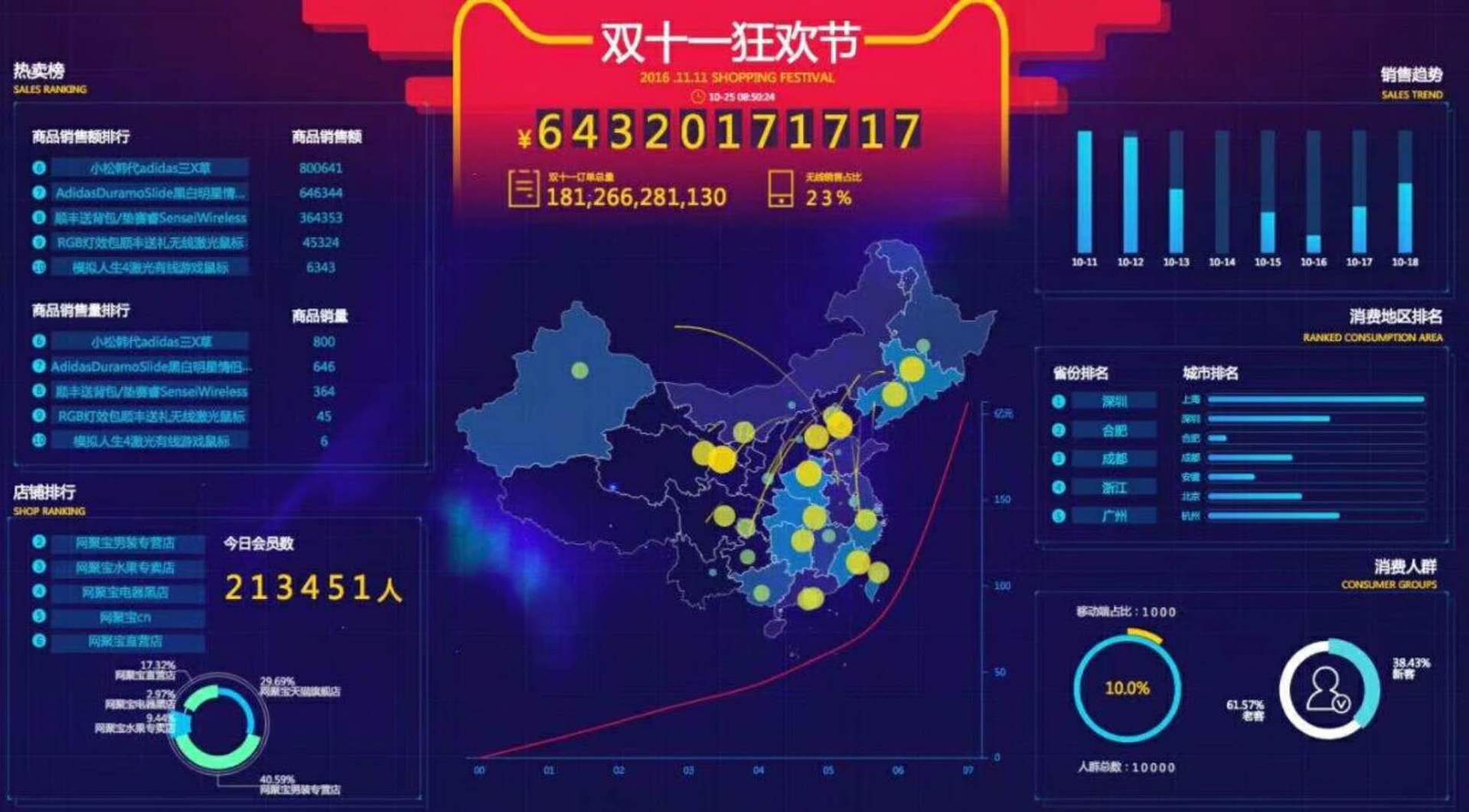 思艳 第2页