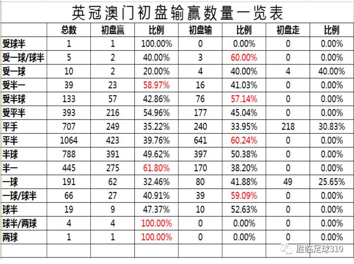 今晚澳门9点35脱离奖,周全数据剖析执行