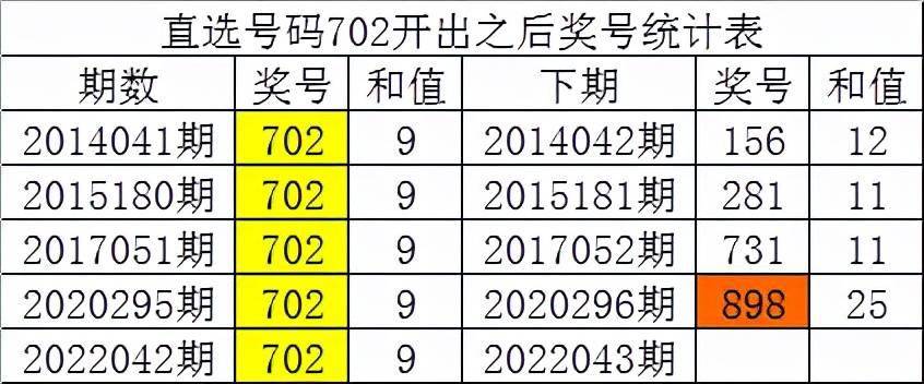 白小姐今晚特马期期准金,周全剖析说明