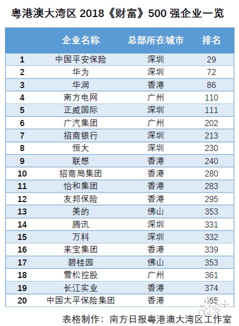 港澳宝典11133.cσm开奖号码盘问——迅速落实妄想解答_经典版172.312