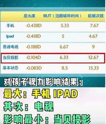 新澳天天开奖资料大全1052期——优选计划剖析说明_高级款28.102