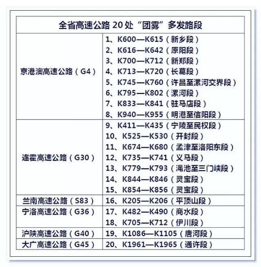 苗木 第189页