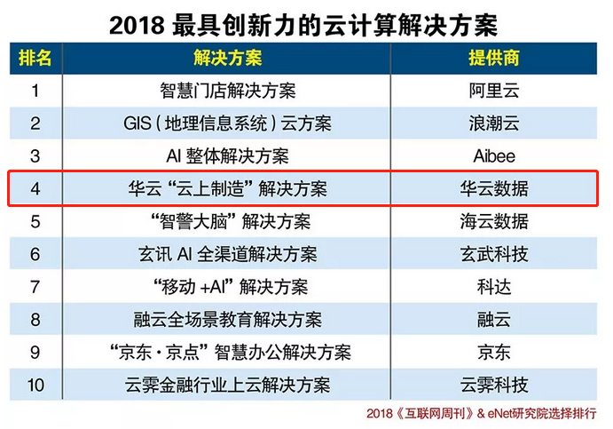 今晚上澳门必中一肖,数据驱动妄想设计