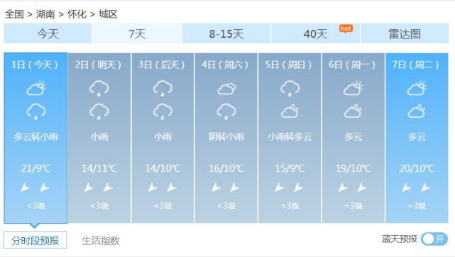 新澳今晚开什么号码——资源整合实验_android16.212