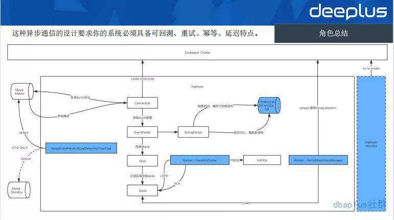 园林绿化 第188页