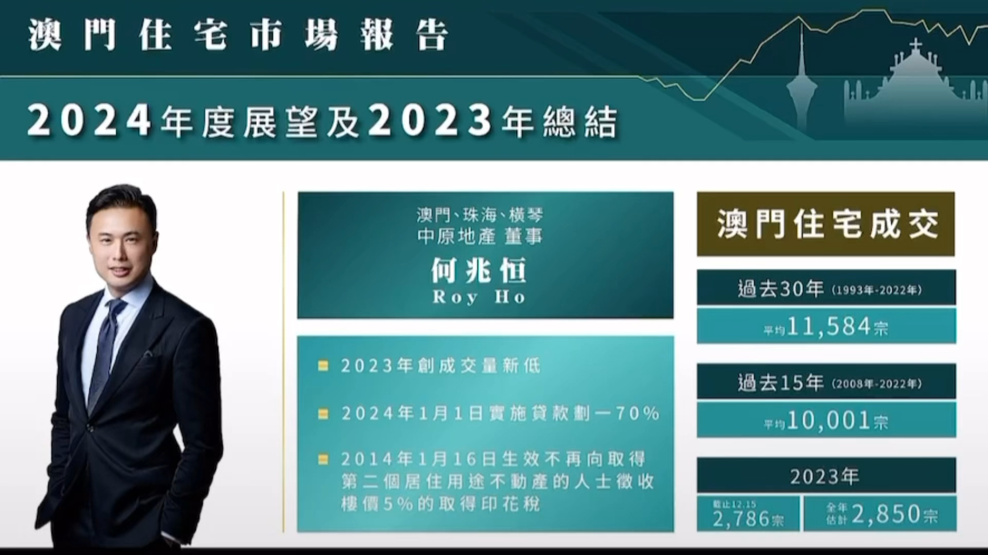 新澳门最精准正最精准龙门2024,可靠妄想战略执行