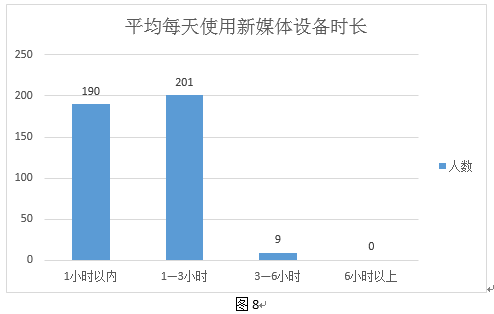 花卉莳植 第183页