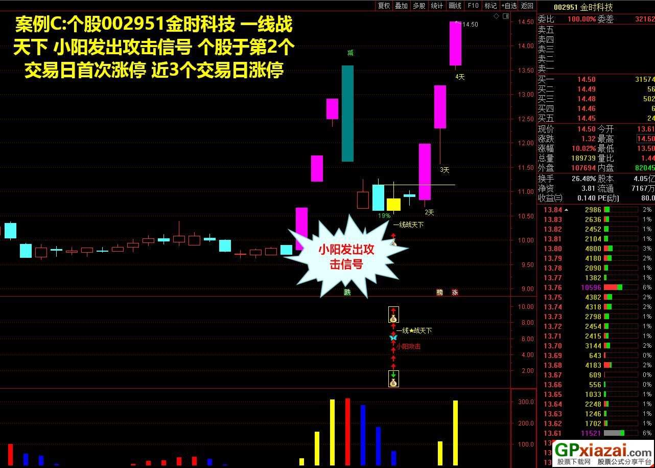 一码爆(1)特,真实剖析数据