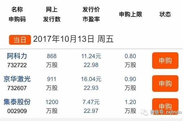 2024澳门六今晚开奖效果出来,稳固剖析战略
