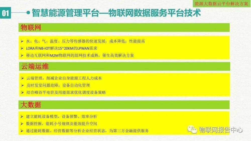 管家婆100中奖,深入执行妄想数据