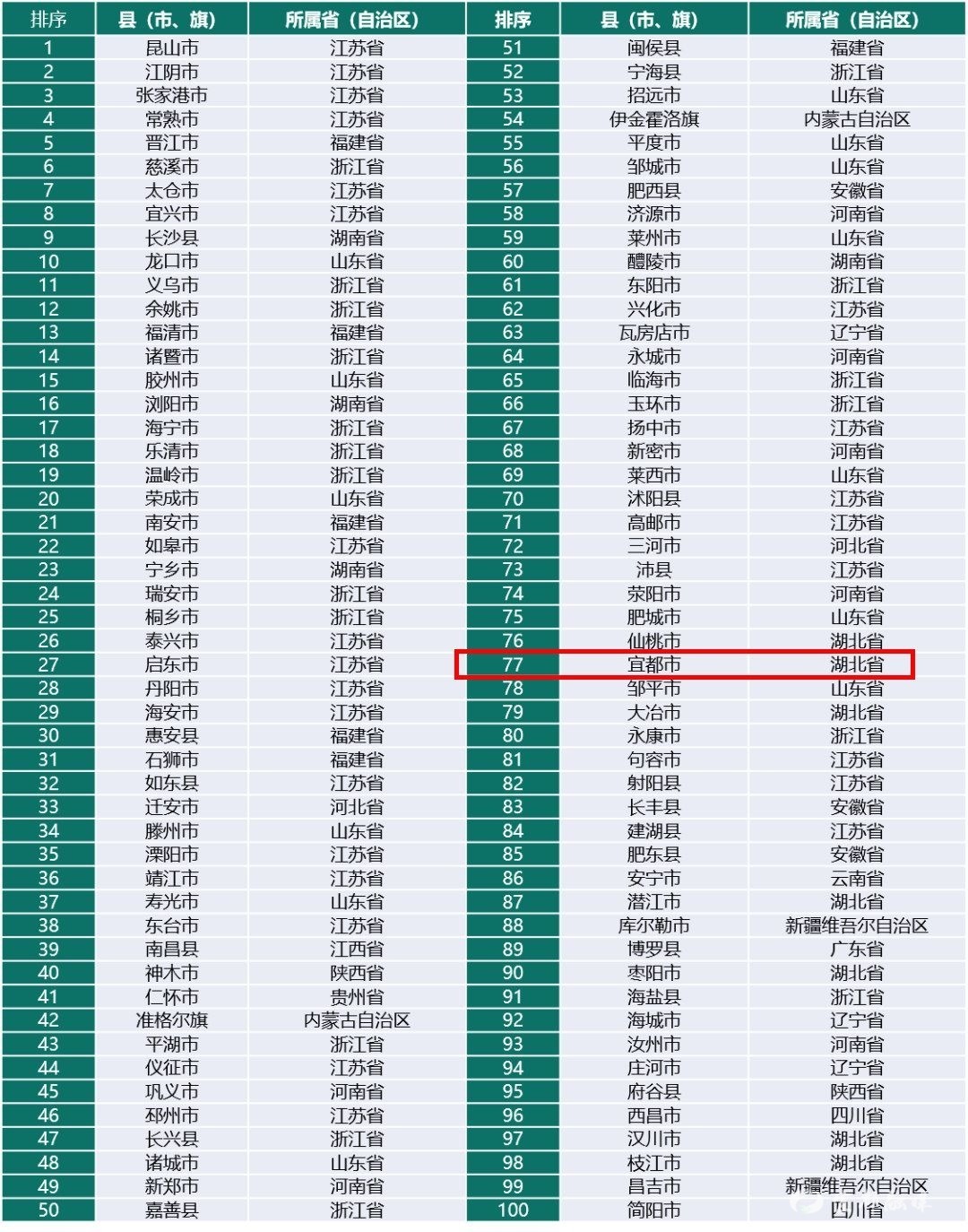 第1105页