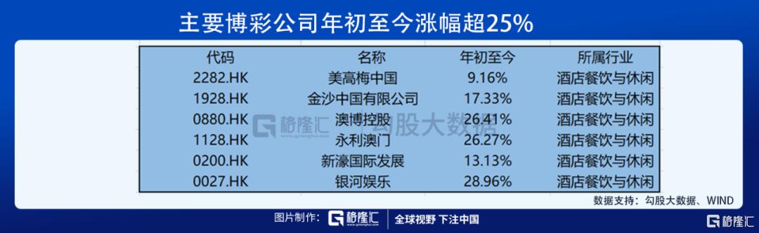 澳门今晚开什么号,定性解答诠释界说
