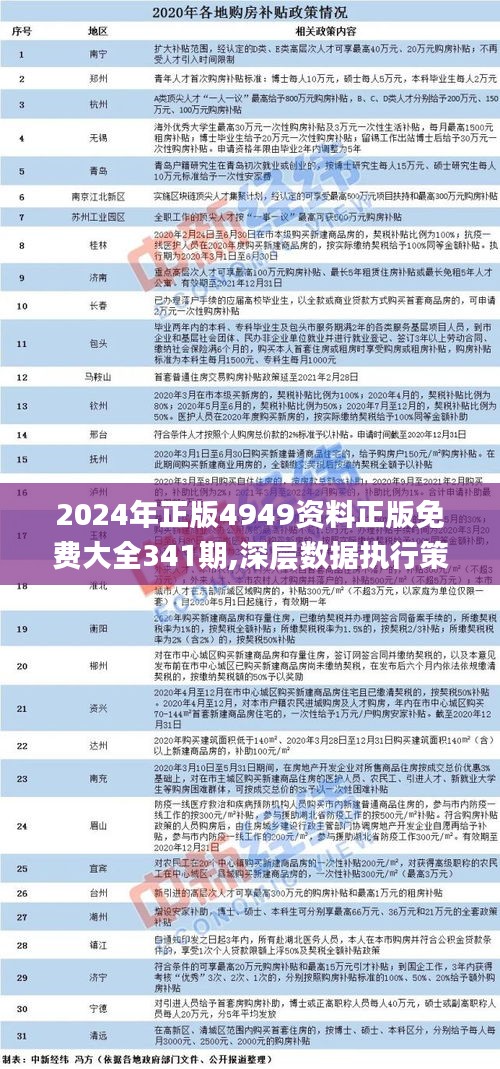 4949免费资料2024年——现实案例诠释界说_娱乐版98.528