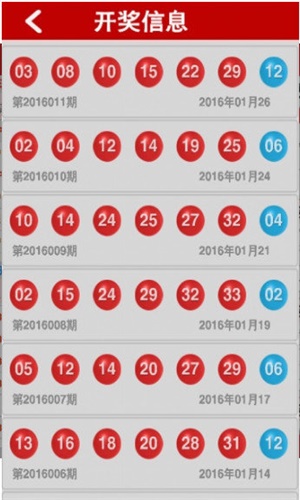 4949澳门最快开奖——收益剖析说明_NE版95.676