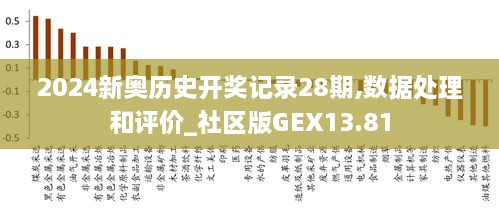 2025新奥历史开奖纪录,现状解答诠释界说