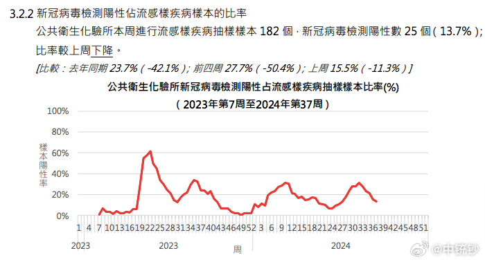 第1100页