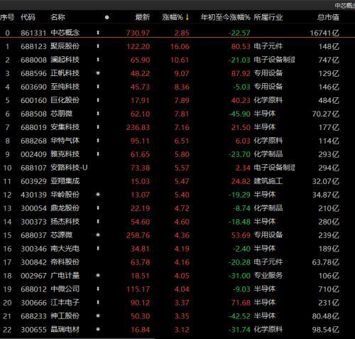 新澳资彩恒久免费提供——专家解答诠释界说_娱乐版62.245