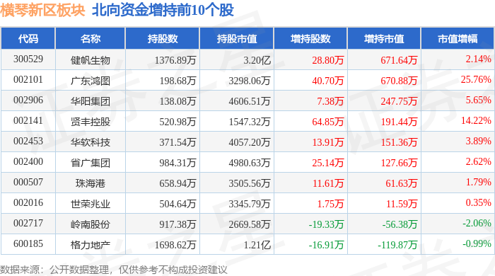 新澳门2025年开奖效果021期25-6-3-41-3-28T：2