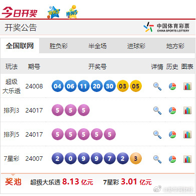 二四六好彩7777788888——实证数据诠释界说_U29.133