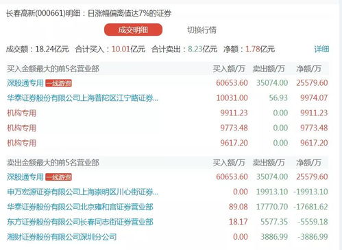 澳门今晚开什么号——深度剖析数据应用_立异版82.46
