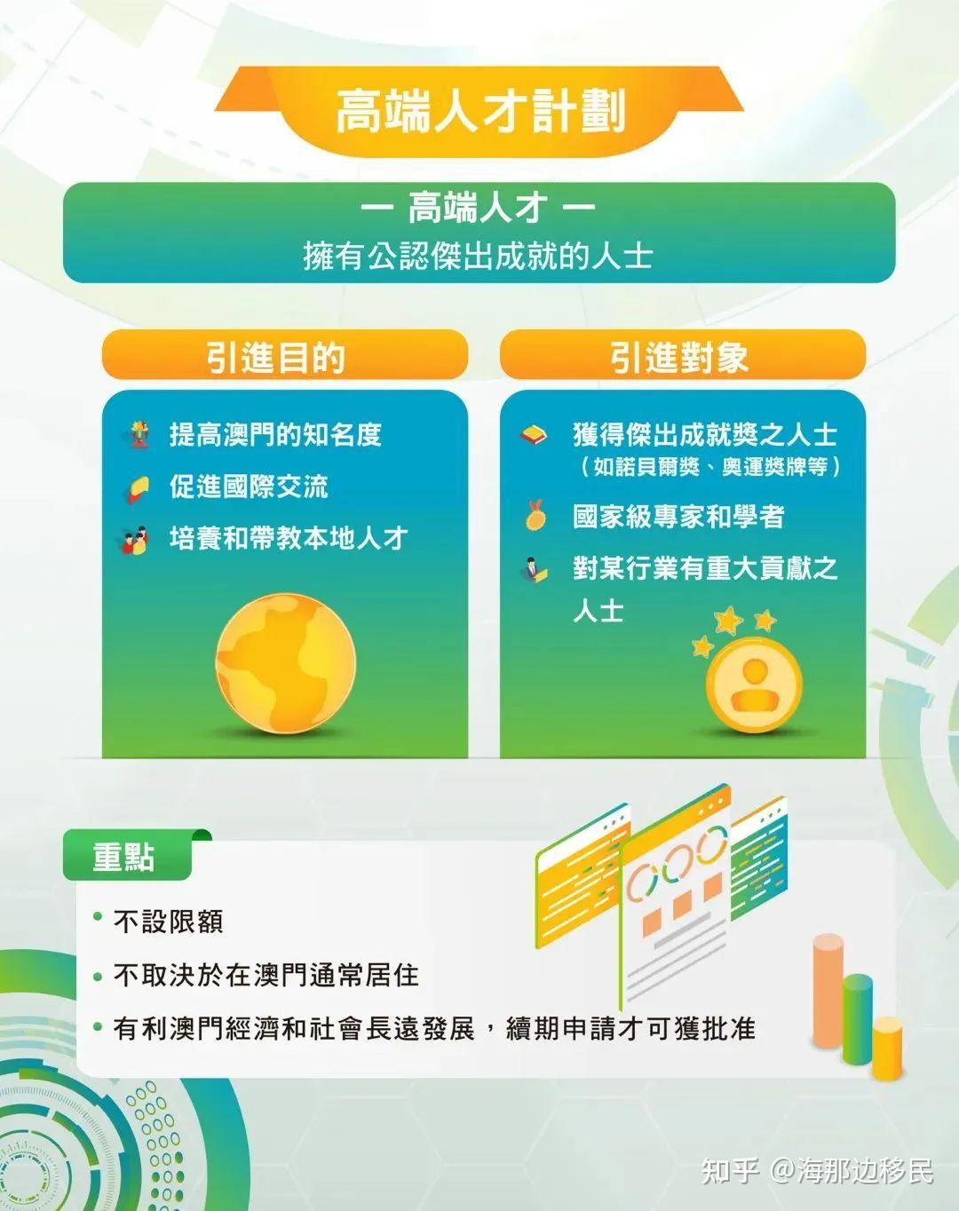 管家婆2024澳门免费资格——新兴手艺推进战略_V261.33