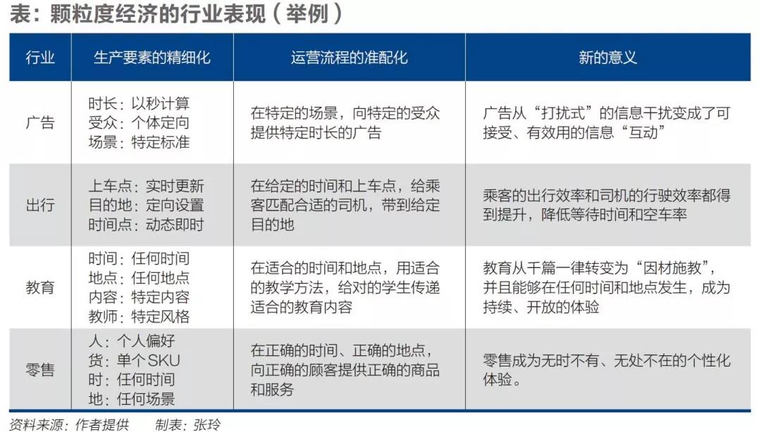 2025新澳门精准正版免费,连贯性执行要领评估