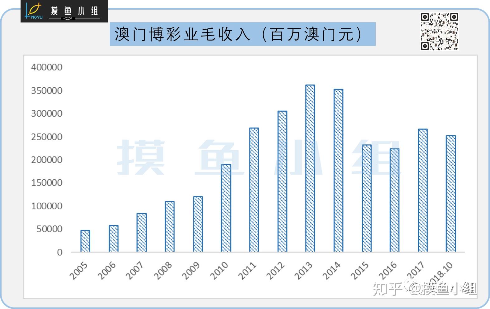 新澳门今期开奖效果,数据设计支持妄想