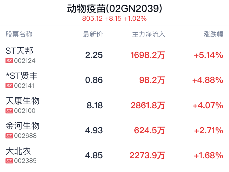 白小姐三肖三码必中生肖图,迅捷解答妄想执行