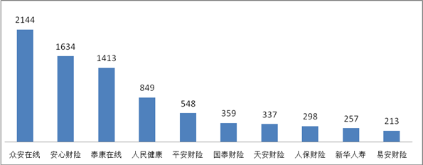 新澳门雷锋心水网——周全数据战略实验_XT92.403