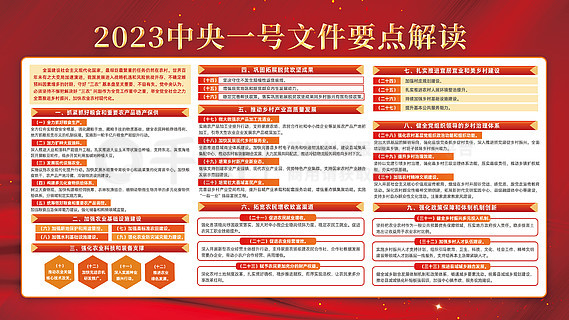 正版资料免费大全精准,高效妄想设计