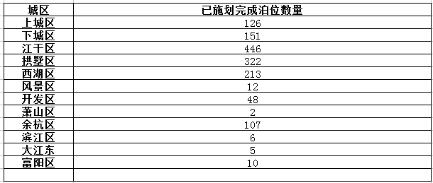014975cm港澳开奖效果盘问今天——结构化推进评估_HD48.32.12