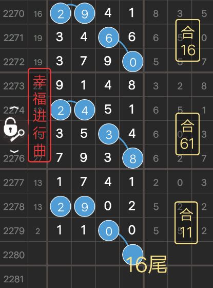 丛生朴树 第180页