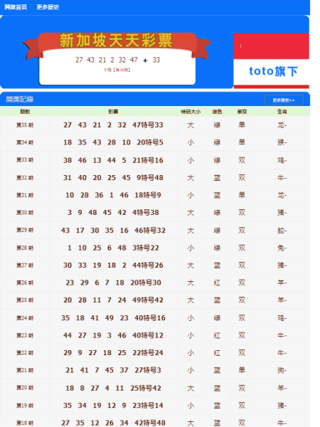 澳门天天期期精准最快直播,专家看法说明