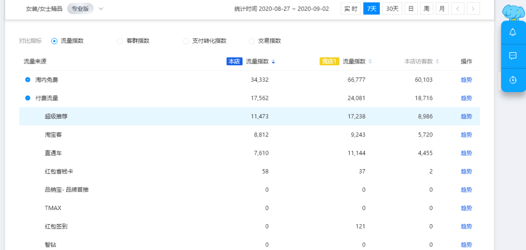 管家最准一码一肖100%——深入数据执行剖析_限制版25.699