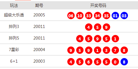 新奥天天开奖资料大全新开奖效果021期20-48-3-41-29-42T：43
