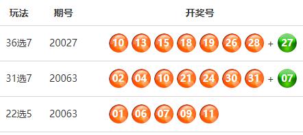 六会彩生肖开奖效果021期23-26-5-30-15-28T：9