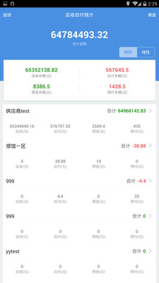 7777888888精准管家婆——定制化执行计划剖析_GM版87.362